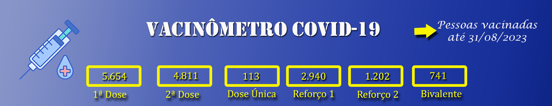 Vacinação COVID-19